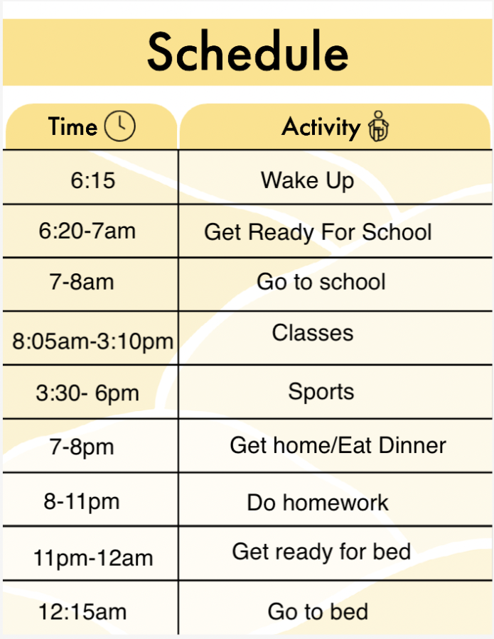 Why Do Students Need More Sleep?
