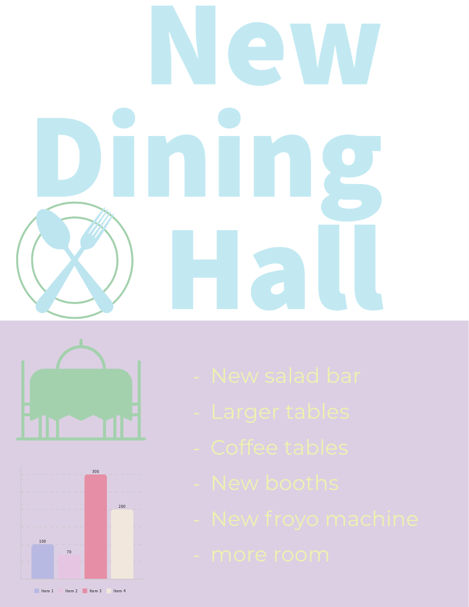 dining hall