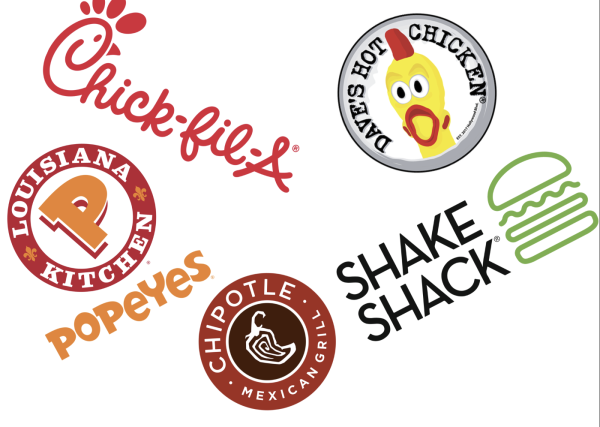 My Top 5 Best Chain Restaurants of 2024