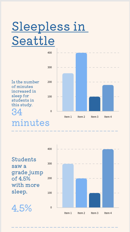 Opinion: School should start later, at least science says so
