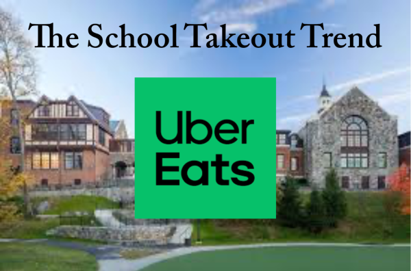 Opinion: “The School Takeout Trend”