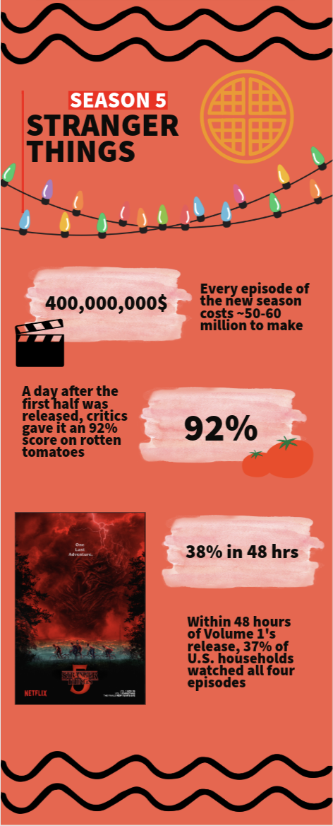 What to look out for in television 2025-26