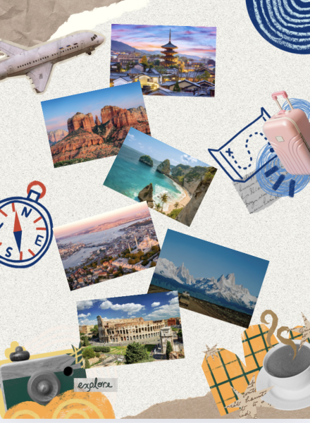 Where Should you Travel Based Off of Your Personality?