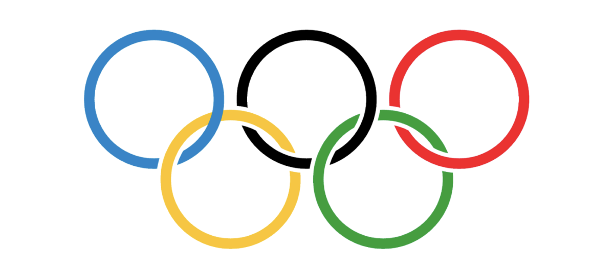 Will a Sport Like Synchronized Figure Skating Ever Make it To the Olympics?