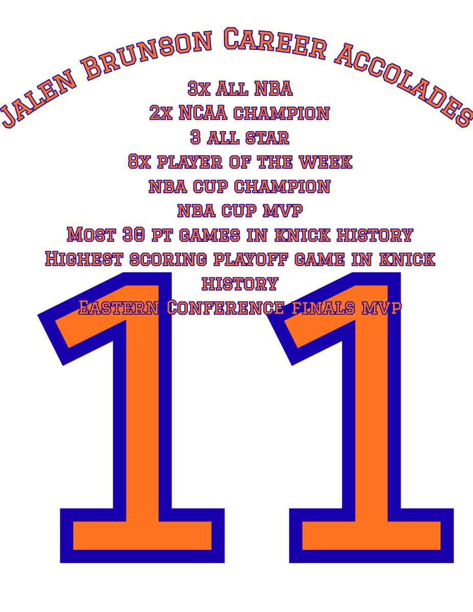 Thank You, Jalen